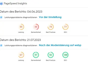 Artikelkonvertierung auf webp