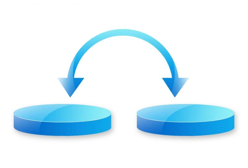 Backup Modul Shopsicherungen