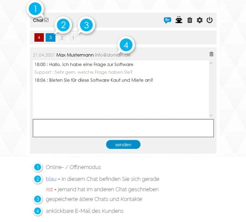 Chatsoftware zum Kauf
