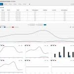 Design Newslettersystem ohne laufende Kosten!