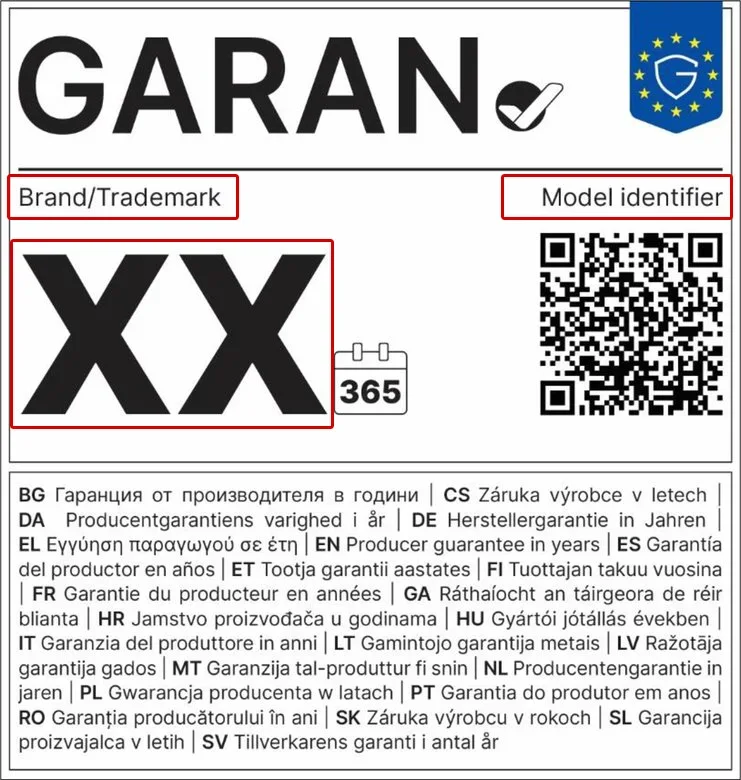 EU-GARAN Label