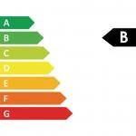Energieeffizienzlabel-Modul