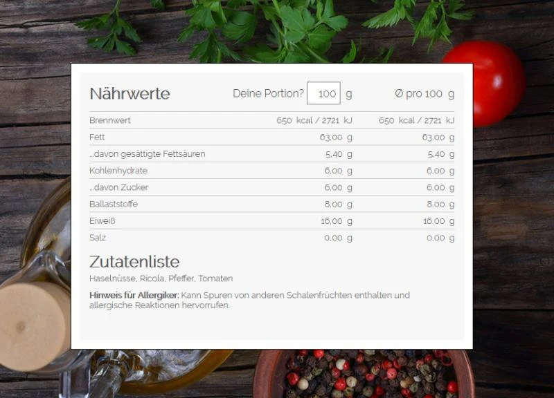 Nährwerte, Zutatenliste