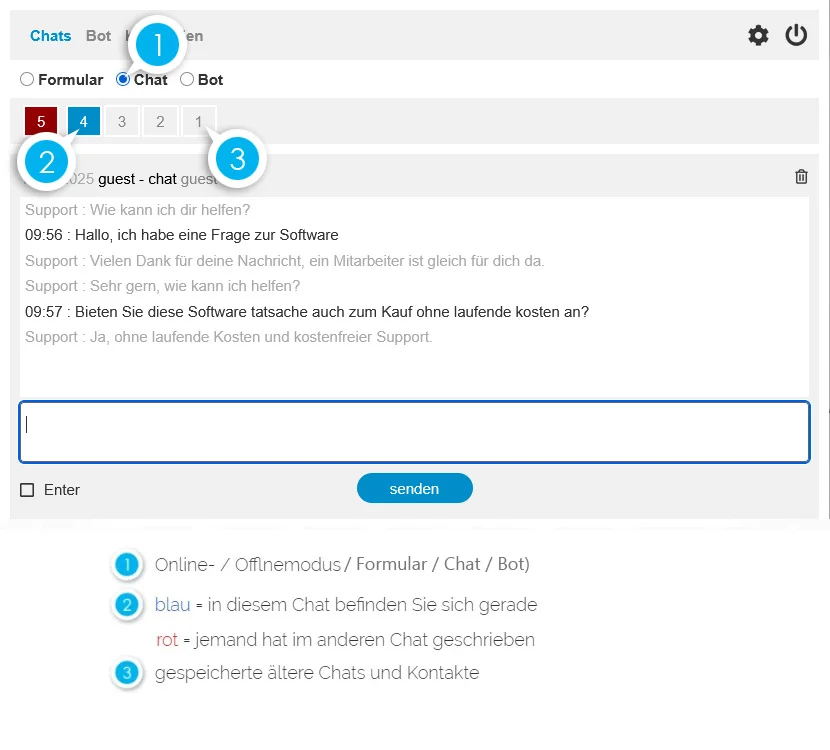 Chatbotsoftware ohne laufende Kosten - zum Kauf