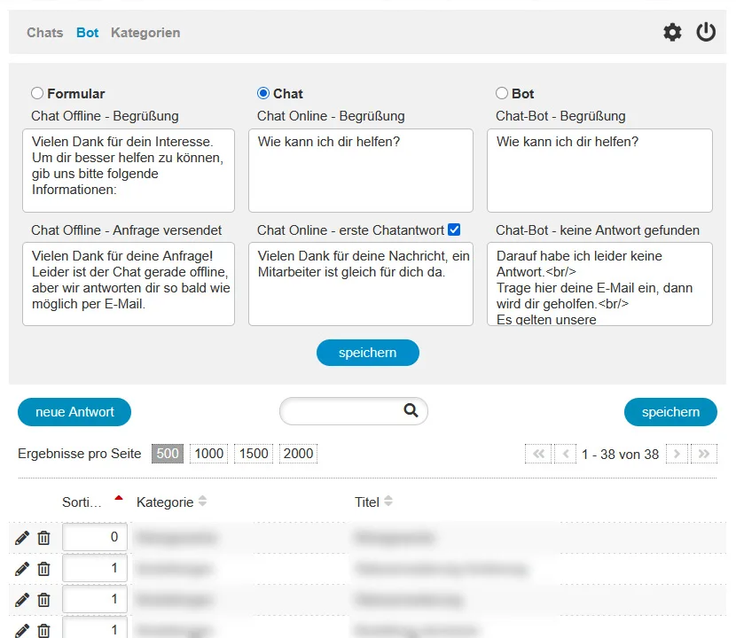 Chatbotsoftware zur Miete (Monatspreis)
