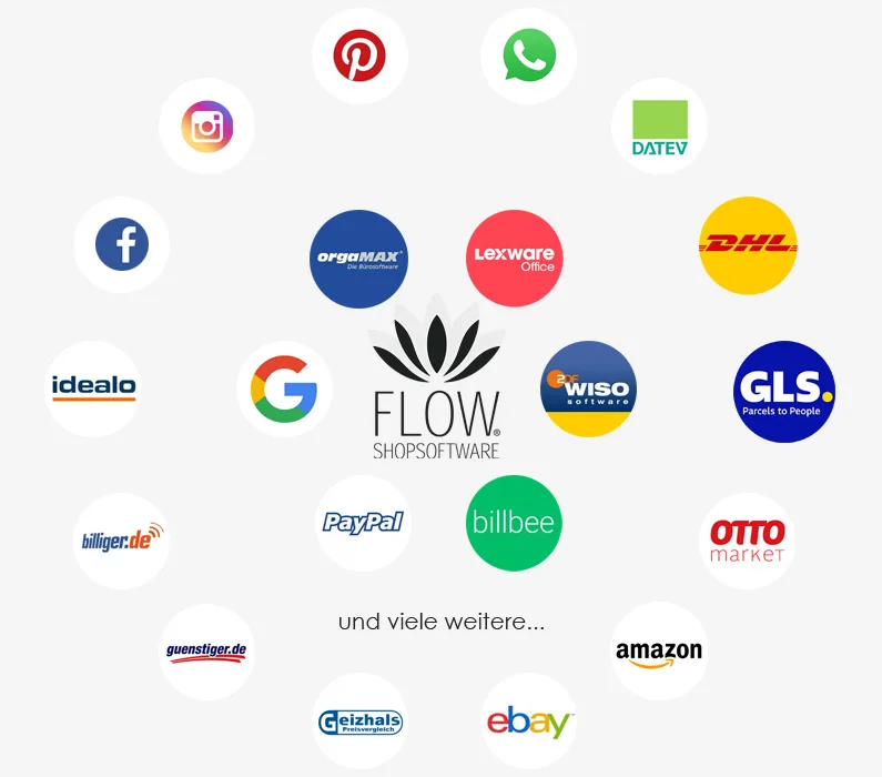 Kreis mit vielen Partnerfirmen-Logos